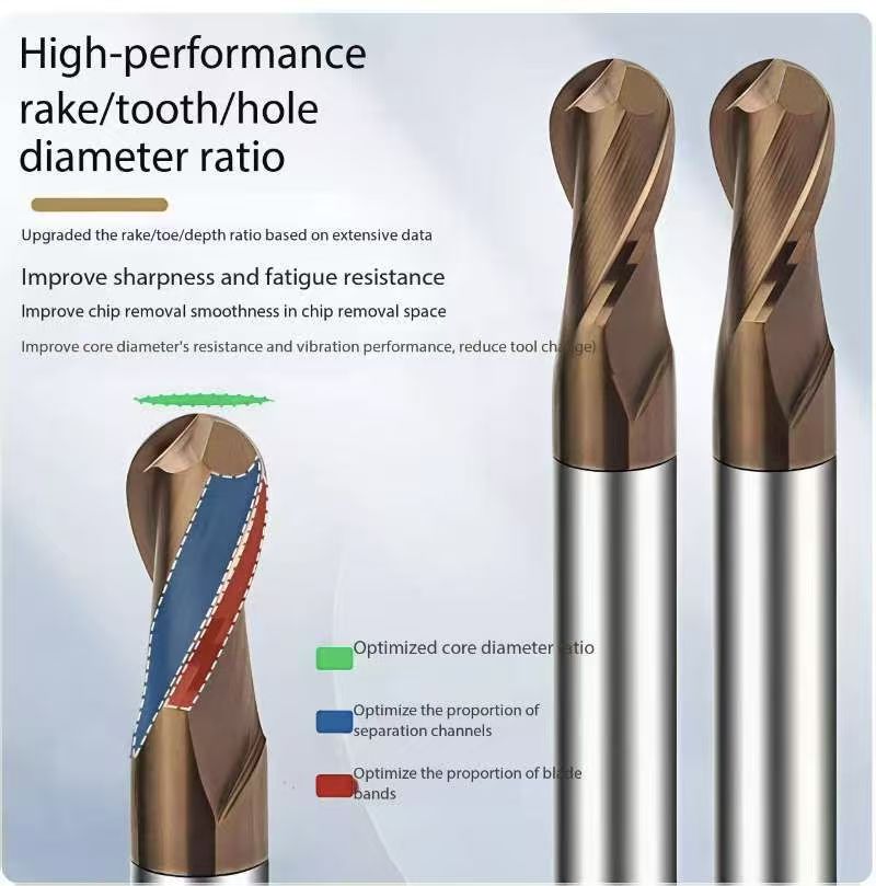 60 HRC Tungsten Carbide Ball Nose Mill.jpg